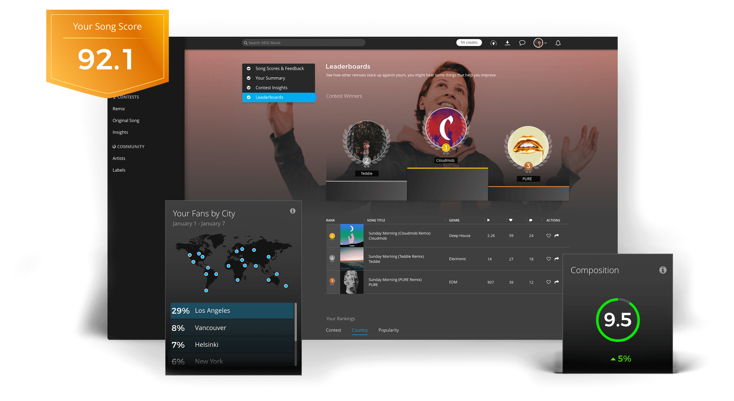 07-skio-leaderboards